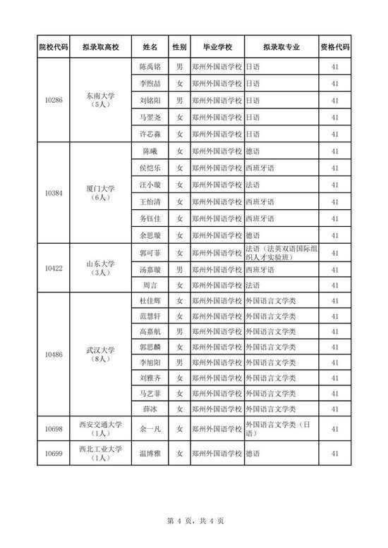 南开大学文凭(南开大学毕业条件)