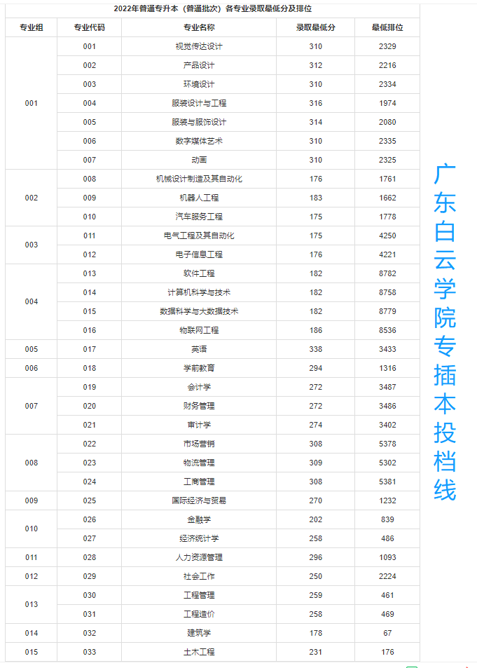 北京理工大学毕业证(北京理工大学毕业证书)