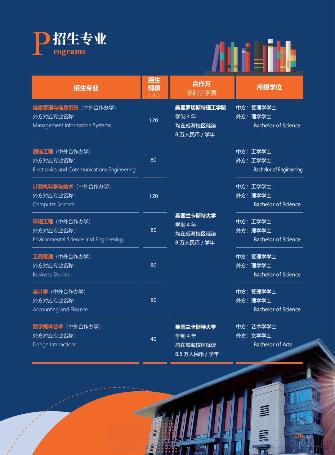 北京交通大学毕业证(北京交通大学毕业证书外壳)