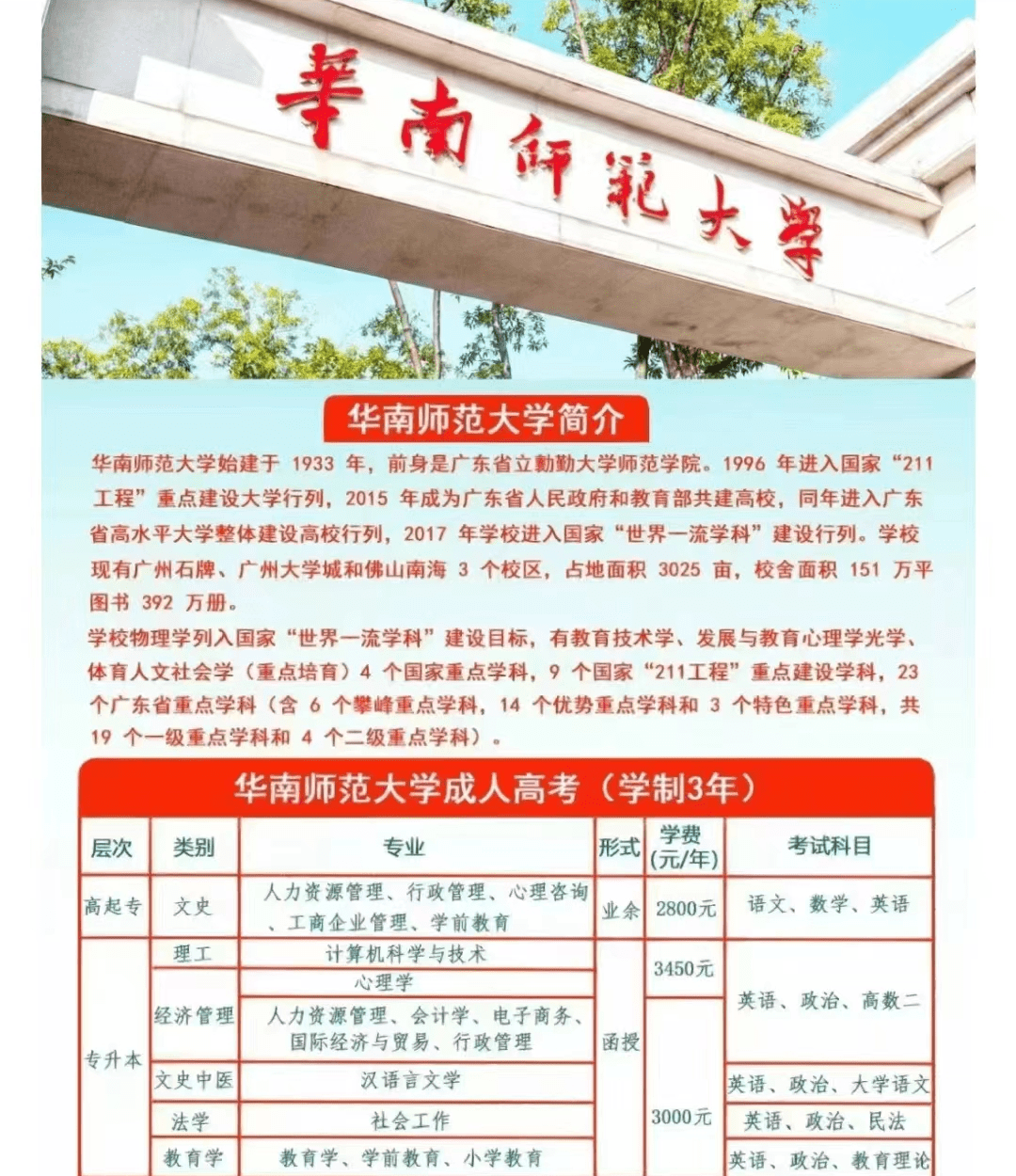 华南师范大学文凭(华南师范大学毕业条件)