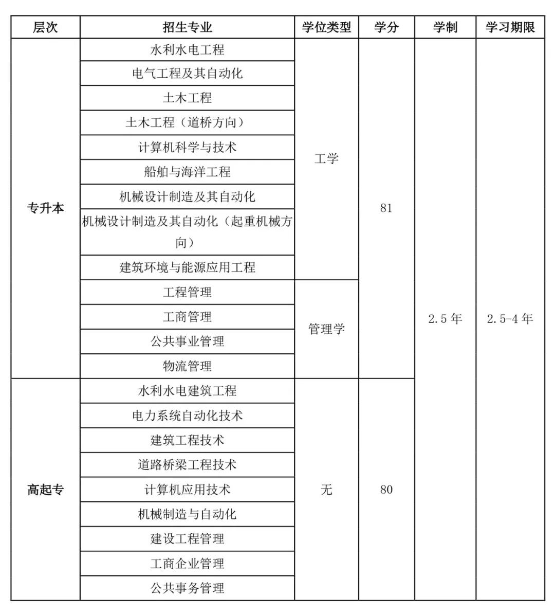 福建师范大学文凭(福建师范大学含金量高吗)