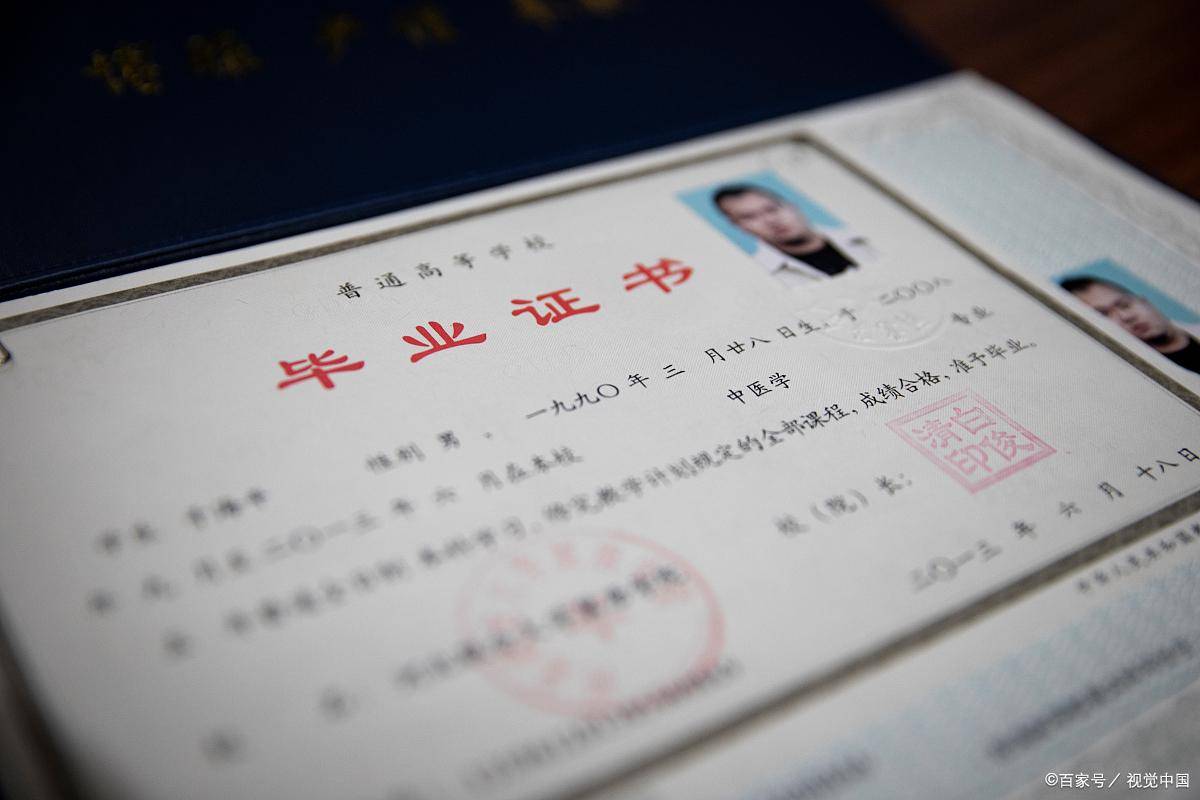 本科证书(成人本科证书)