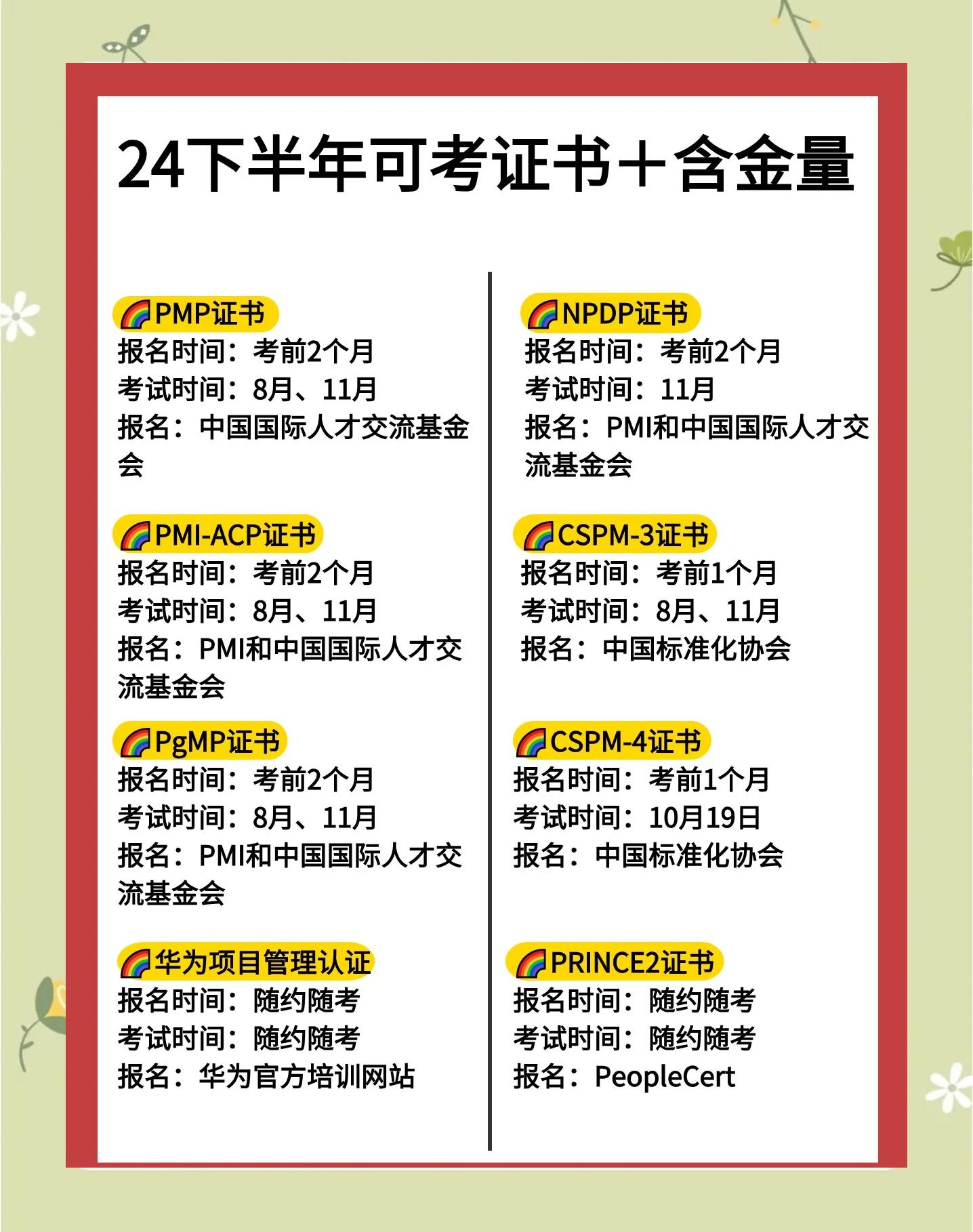 证书含金量排行榜(python证书含金量排行榜)