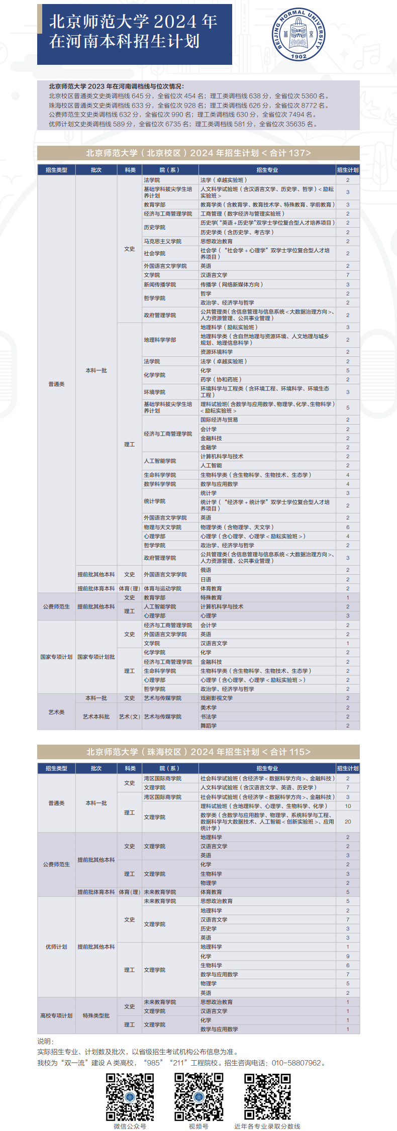 北京师范大学研究生招生网