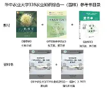 华中农业大学本科毕业要求
