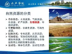 华中农业大学毕业条件