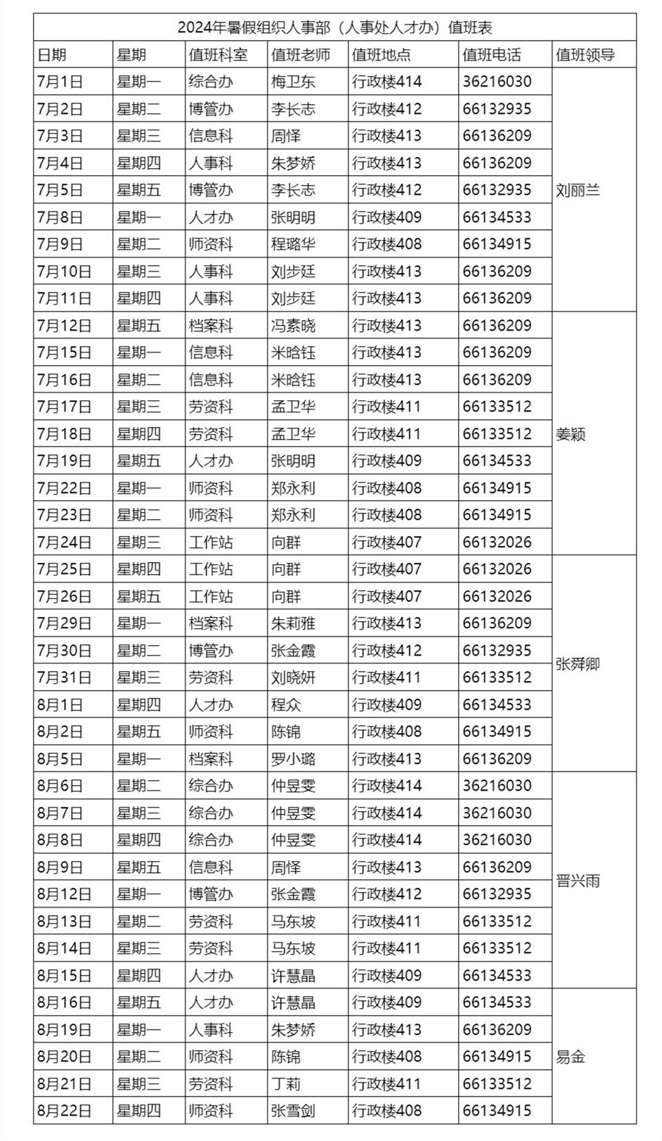 上海大学较高收费毕业证一样吗