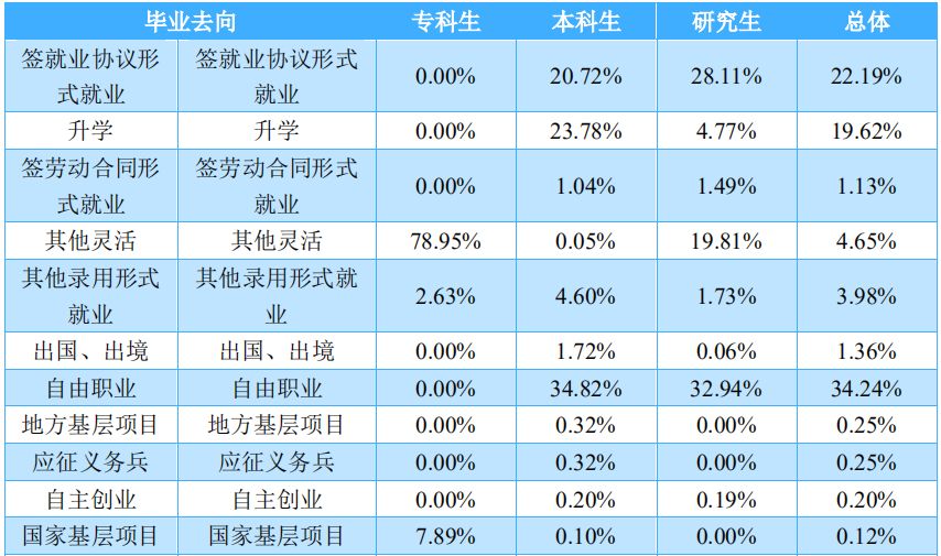 山西大学毕业证学位证图片