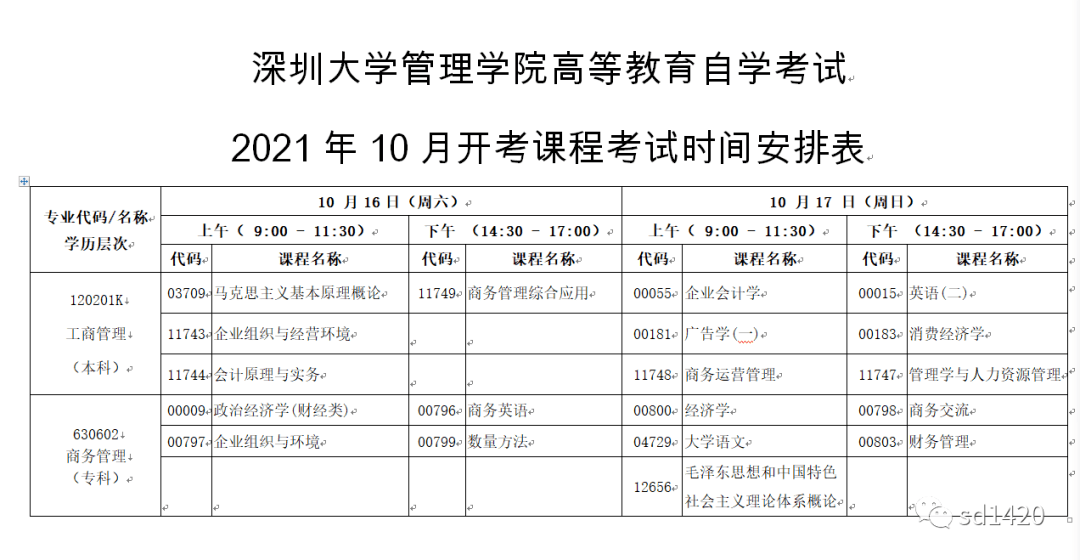 深圳大学文凭在香港认可吗